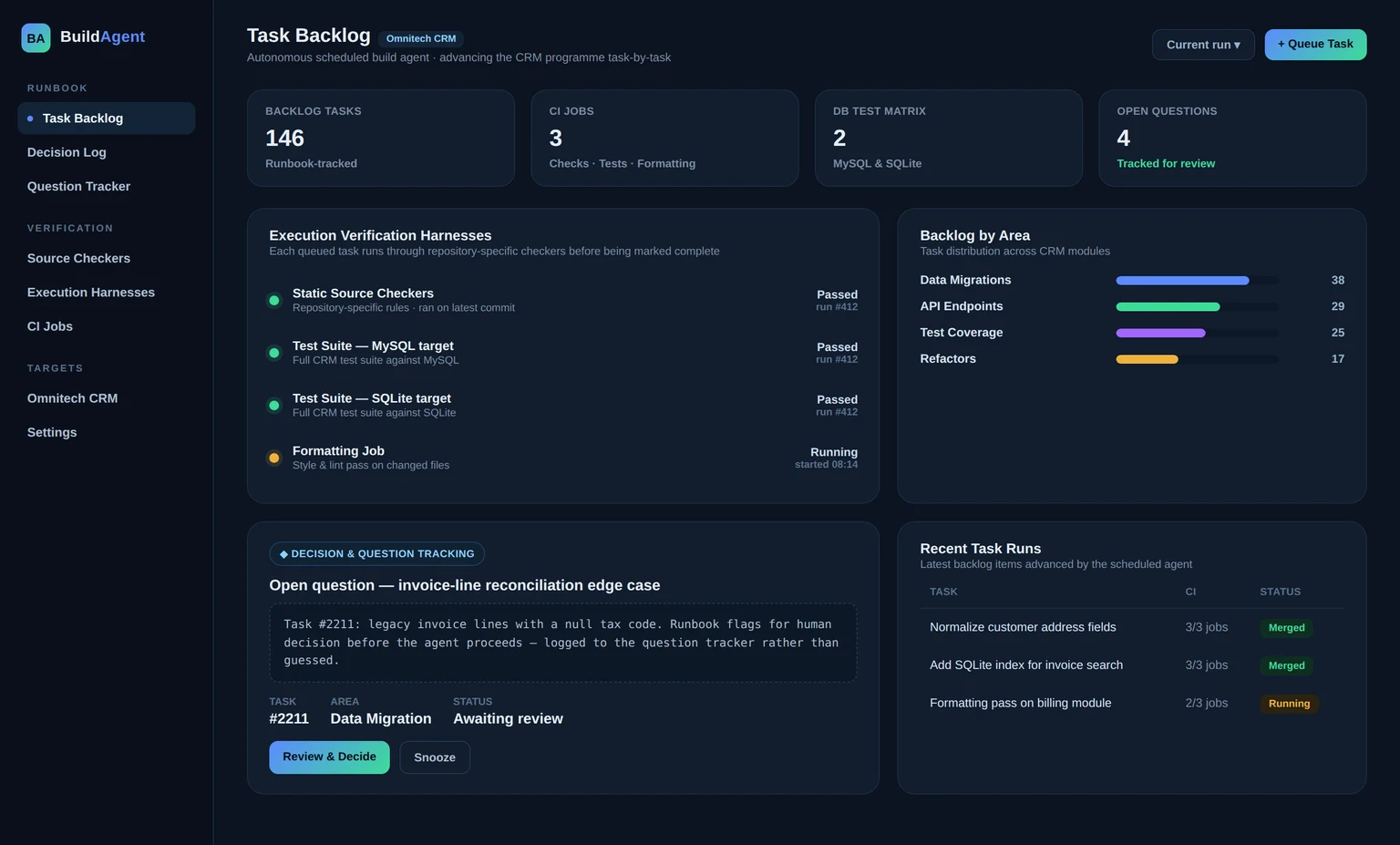 أدوات تحقق Build Agent ومهام CI — تصور مفاهيمي وليس لقطة حية