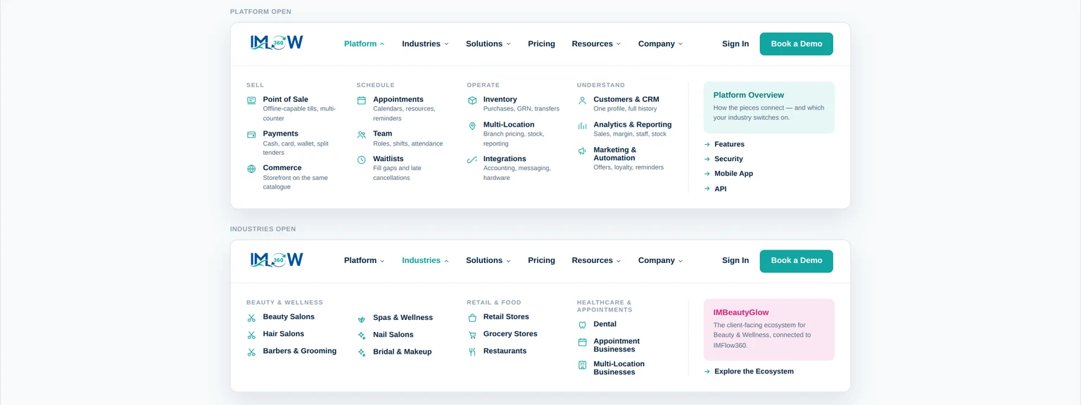 PlatformとIndustriesを開いた状態のIMFlow360マーケティングサイトのメガメニューで、すべてのモジュールと業種を一覧表示