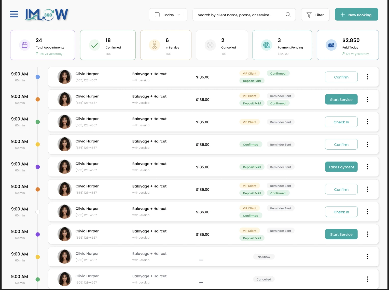 予約キューと統計タイルを備えたIMFlow360のPOSフロントデスクダッシュボード